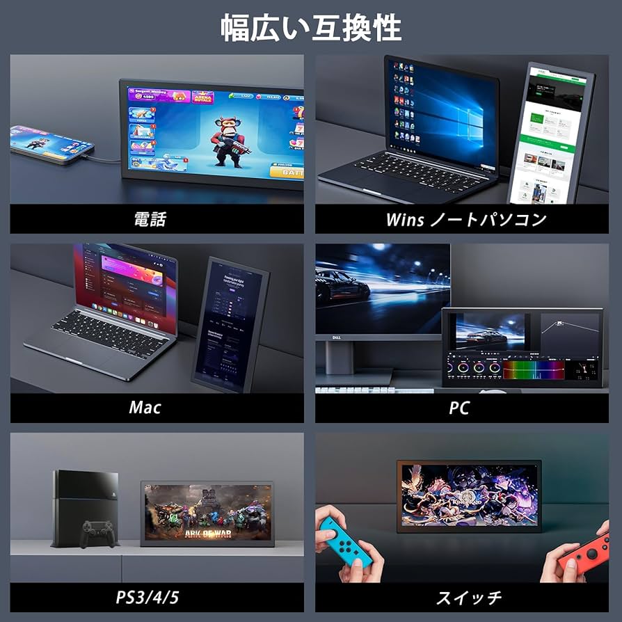 ❤️1品限り❤️12.1インチポータブルモニタータッチスクリーンFHD1080P Amazon.co.jp: 12.1インチポータブルモニタータッチスクリーン